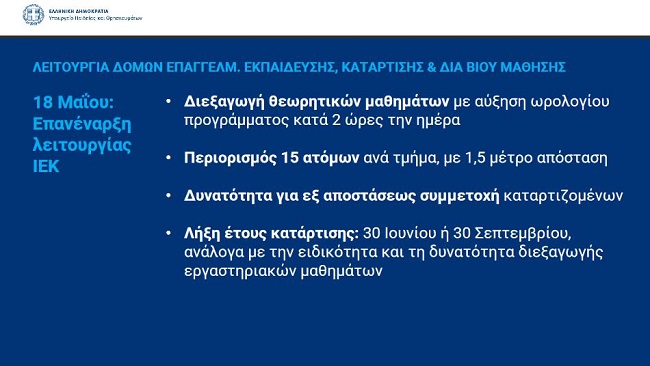 Η Νίκη Κεραμέως ανακοίνωσε την ημερομηνίας έναρξης για τις Πανελλήνιες 2020