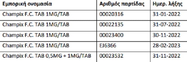 Ο ΕΟΦ ανακαλεί πασίγνωστο φάρμακο για το κάπνισμα