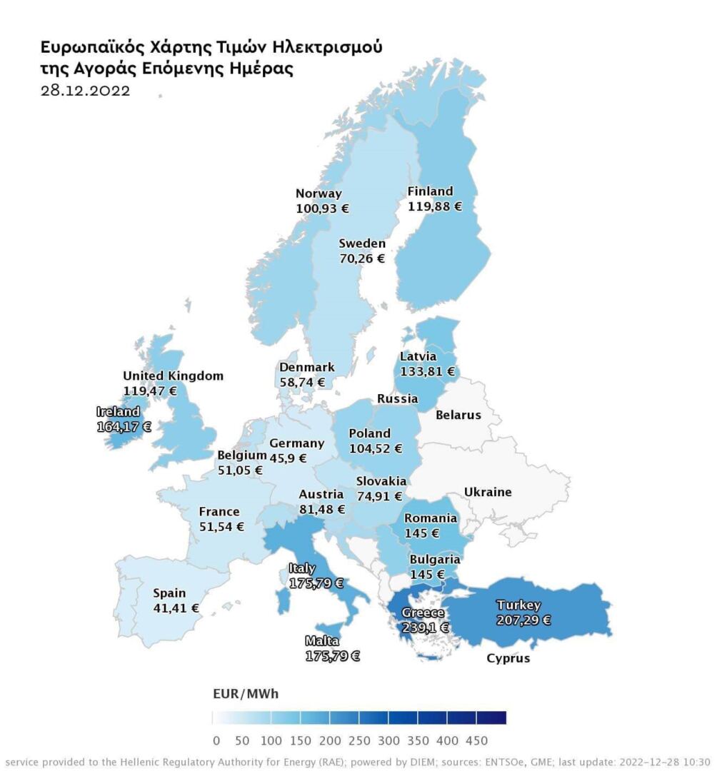 ΠΑΣΟΚ – Κινήματος Αλλαγής Κοζάνης σχετικά με τον χάρτη τιμών ηλεκτρισμού της αγοράς επόμενης μέρας