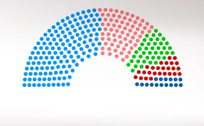 Οι 300 της Βουλής που εκλέγουν τα κόμματα