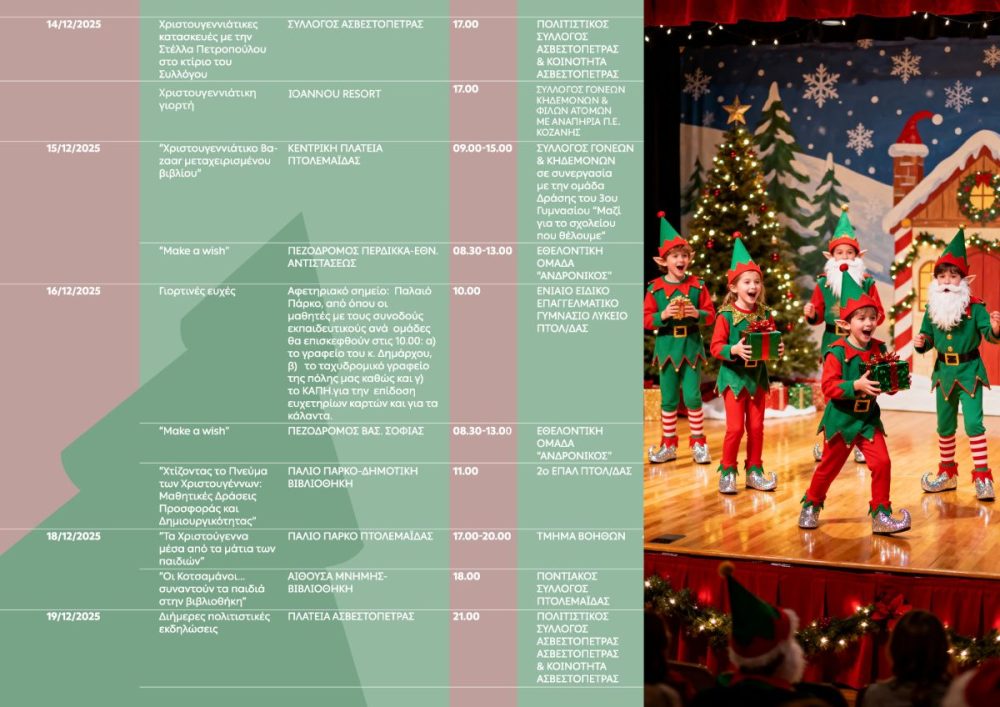Η «Νιφάδα» φέρνει τη μαγεία των Χριστουγέννων στον Δήμο Εορδαίας. «Λευκή Νύχτα», Φωταγώγηση Χριστουγεννιάτικου Δέντρου και Θεματικό Πάρκο «Χριστουγεννιάτικος Κόσμος»