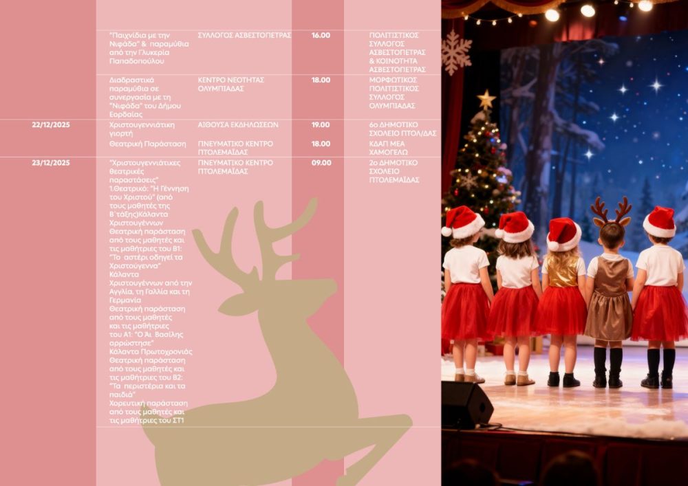 Η «Νιφάδα» φέρνει τη μαγεία των Χριστουγέννων στον Δήμο Εορδαίας. «Λευκή Νύχτα», Φωταγώγηση Χριστουγεννιάτικου Δέντρου και Θεματικό Πάρκο «Χριστουγεννιάτικος Κόσμος»