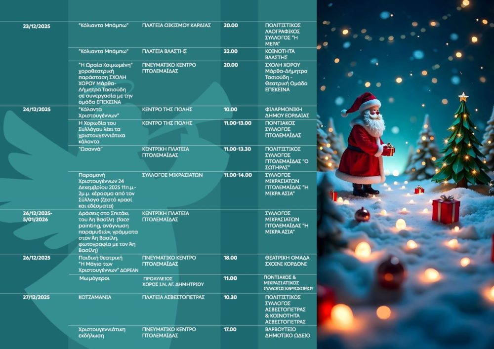 Η «Νιφάδα» φέρνει τη μαγεία των Χριστουγέννων στον Δήμο Εορδαίας. «Λευκή Νύχτα», Φωταγώγηση Χριστουγεννιάτικου Δέντρου και Θεματικό Πάρκο «Χριστουγεννιάτικος Κόσμος»